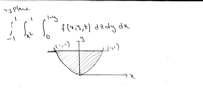 Calculus homework question answer, step 1, image 1